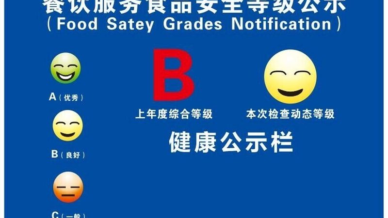 食品招商厂家资质标准解析：如何确保食品质量安全
