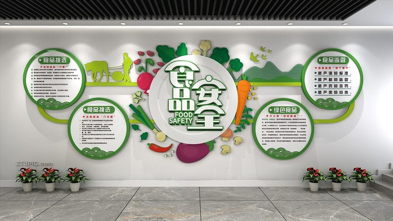 食品代加工公司的报价单通常包含以下几个部分：